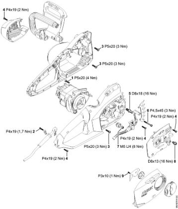 Tightening torques Electric chain saws (MSE) MSE 190 C-Q Stihl