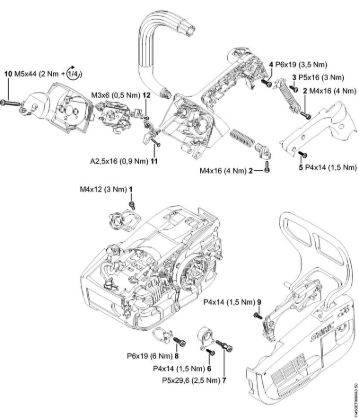 Tightening torques Gasoline chain saws (MS) MS 201 TC-M Stihl