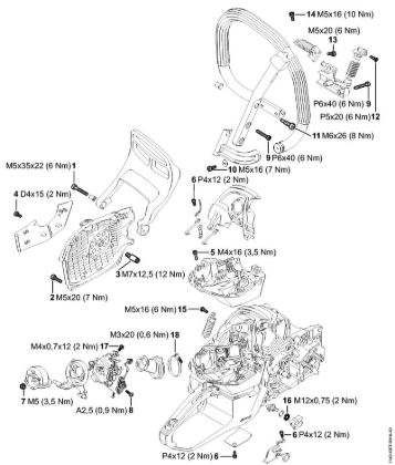 Tightening torques Gasoline chain saws (MS) MS 462 C-M Stihl