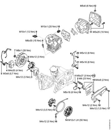 Tightening torques Gasoline chain saws (MS) MS 462 C-M Stihl