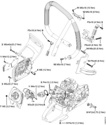 Tightening torques Gasoline chain saws (MS) MS 661 C-M Stihl