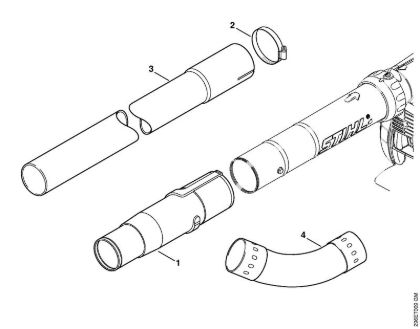 Gutter cleaning Blowers (BG, BR) BG 56 Stihl