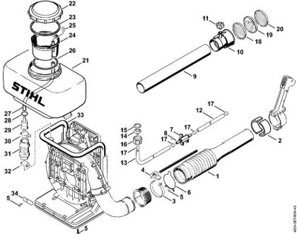 Conversion kit BR/SR Blowers (BG, BR) BR 420 C Stihl