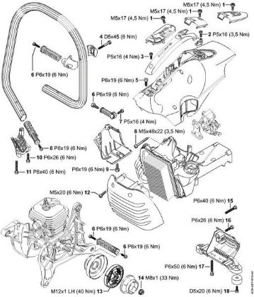Tightening torques Cut-off machines (TS) TS 410 Stihl