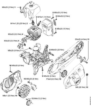 Tightening torques Cut-off machines (TS) TS 420-A Stihl