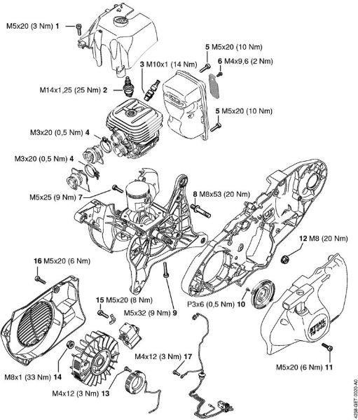 Tightening torques Cut-off machines (TS) TS 440-A Stihl