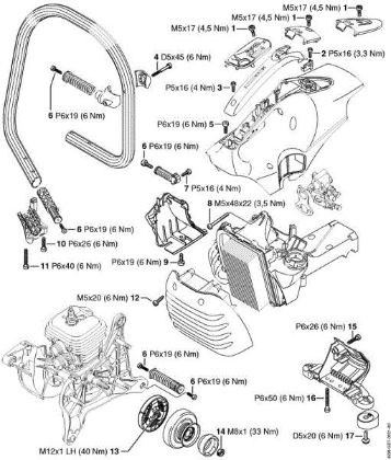 Tightening torques Cut-off machines (TS) TS 440-A Stihl