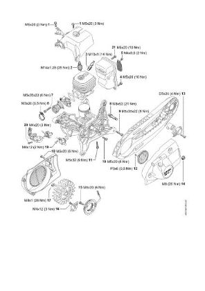 Picture of Tightening torques TS 480i-A