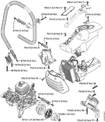 Tightening torques Cut-off machines (TS) TS 480i-A Stihl