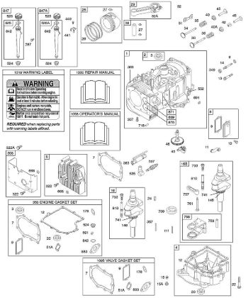 E - Crankcase Cover/Sump, Engine Gasket Set, Cylinder, Oil, Valve Gasket Set, Crankshaft, Piston/Rings/Connecting Rod B&S - 28 €¦ 286707-1143-E2 Stihl