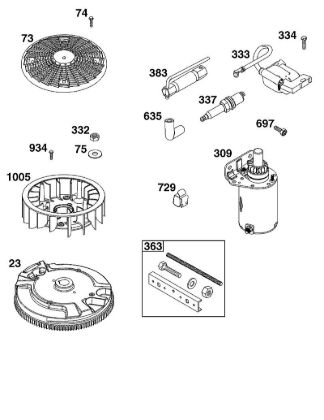 I - FLYWHEEL, IGNITION, AND STARTER GROUP B&S - 44 €¦ 44N677-0017-B5 Stihl
