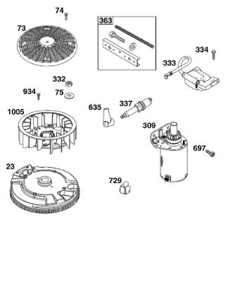 I - FLYWHEEL, IGNITION, AND STARTER GROUP B&S - 44 €¦ 44S977-0046-G1 Stihl