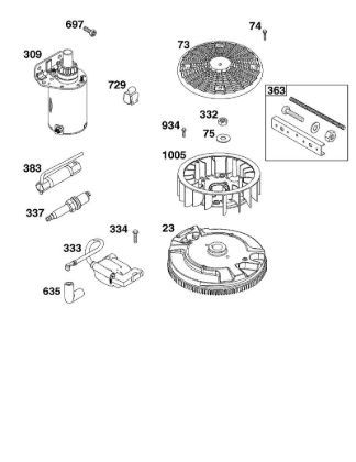 I - FLYWHEEL, IGNITION, AND STARTER GROUP B&S - 44 €¦ 44U777-0010-G1 Stihl