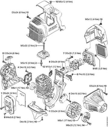 Tightening torques KombiEngines (KM) KM 111 R Stihl