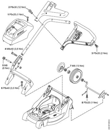 Tightening torques Cordless lawn mowers (RMA) RMA 410 C Stihl