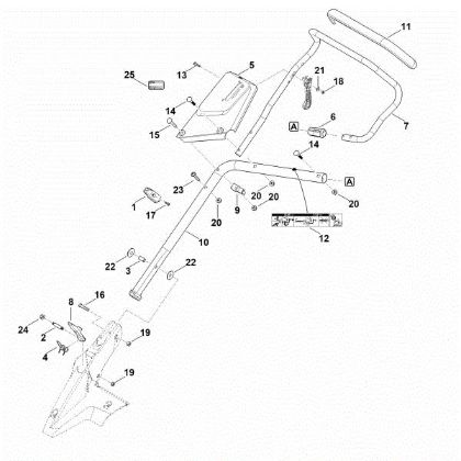 Picture of B - Handle lower part RM 655.1 RS