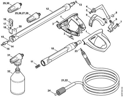Spray gun, Spray lance/wand Electric pressure washers (RE) RE 117 Stihl