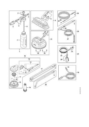 Picture of Accessories RE 80 - 170 PLUS RE 130 PLUS