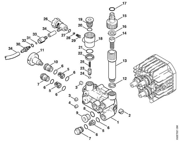 Valve block Electric pressure washers (RE) RE 270 K Stihl