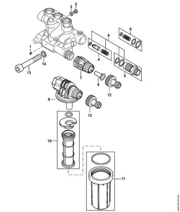 Valve block, Water attachment RE 272 PLUS, RE 282 PLUS Electric pressure washers (RE) RE 272 PLUS Stihl