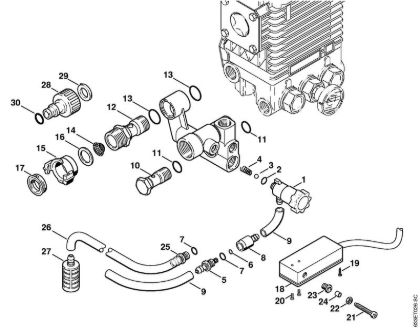 Metering valve, Switch    X 42 343 563 (30.2000) Electric pressure washers (RE) RE 360 K PLUS Stihl