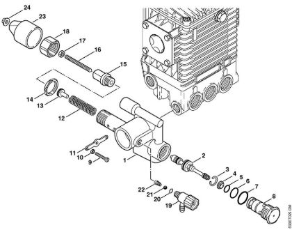 Regulation valve block Electric pressure washers (RE) RE 360 K PLUS Stihl