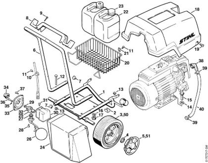 Chassis RE 400 K, RE 401 K Electric pressure washers (RE) RE 401 K Stihl