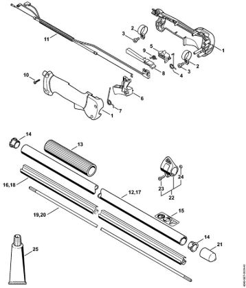 Control handle, Drive tube assembly SP 90 Special-purpose units (PC, SP, MC) SP 90 T Stihl