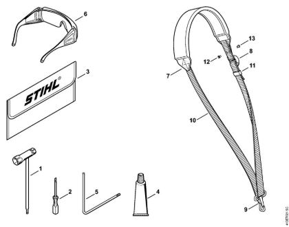 Tools, Extras Special-purpose units (PC, SP, MC) SP 90 T Stihl