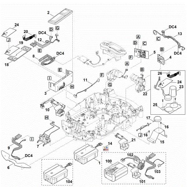 Picture of E - Electric equipment RMI 632.0 C
