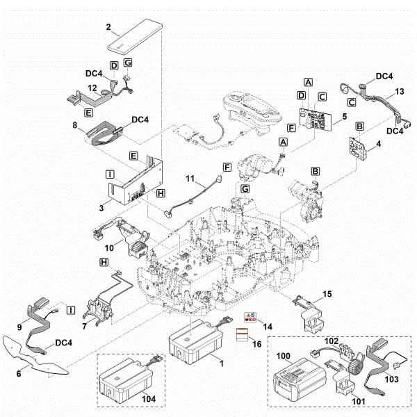 Picture of E - Electric equipment RMI 632.0 P