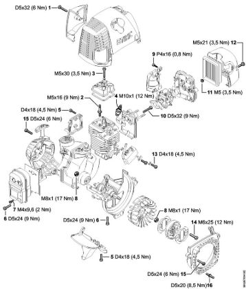 Tightening torques BT 130 BT 130-Z brand Stihl