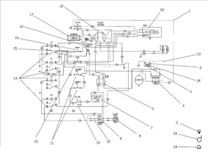 Electric diagram OM 106J/17,5H Cat.2010 Garden tractor