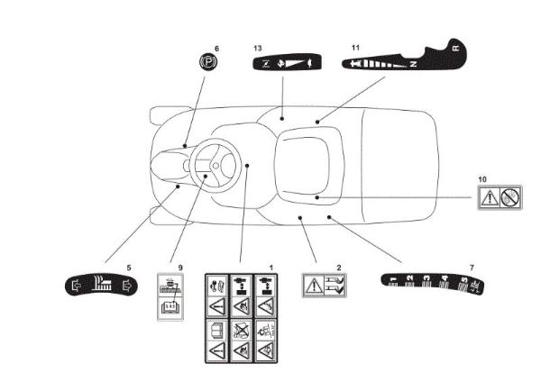 Labels (1/2) OM 63C/6,5V Cat.2011 Garden tractor