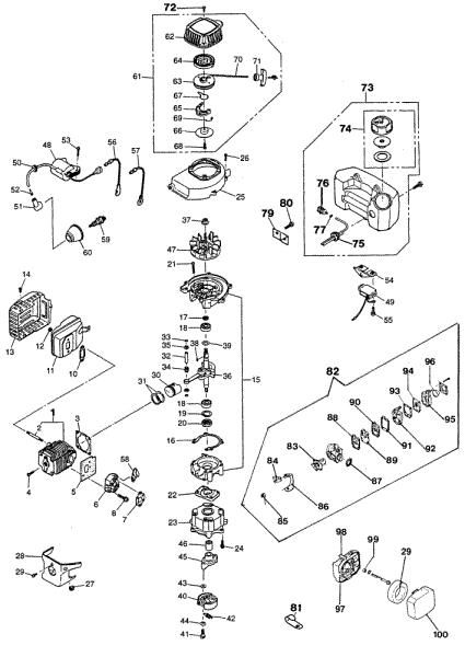Motor assy HT 22 S Hedgetrimmer