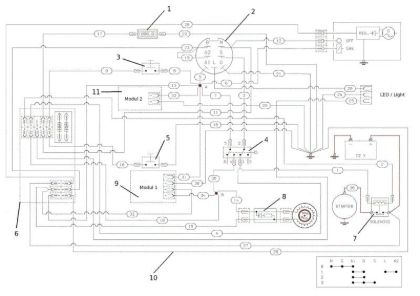 Electric diagram APACHE 92 4x4 EVO Cat.2012 Garden tractor