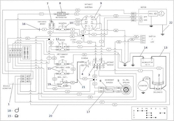 Electric diagram OM 106J/18H Cat.2012 Garden tractor