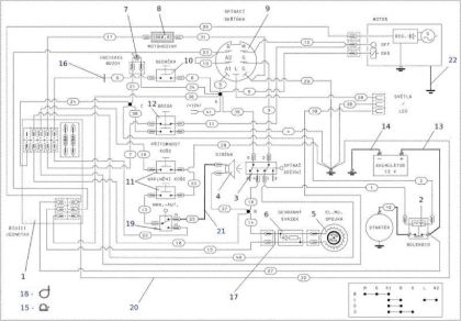 Electric diagram OM 106S/16H Cat.2013 Garden tractor