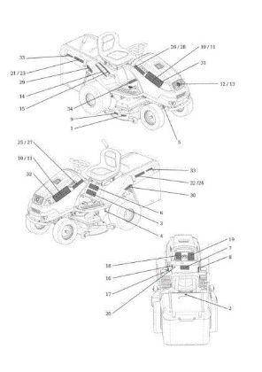 Labels OM 106S/17,5H Cat.2013 Garden tractor