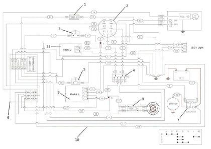 Electric diagram APACHE 92 4x4 EVO Cat.2014 Garden tractor