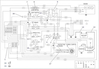 Electric diagram OM 106S/16H Cat.2014 Garden tractor