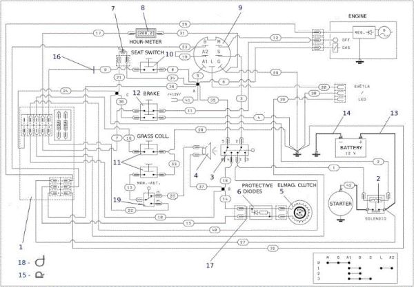 Electric diagram OM 106S/17,5H Cat.2014 Garden tractor