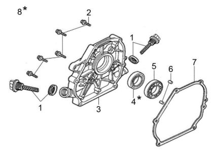 Crankcase cover PWX 200 C High-pressure washer