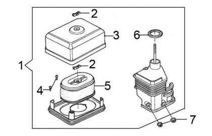 Air filter PWX 200 C High-pressure washer