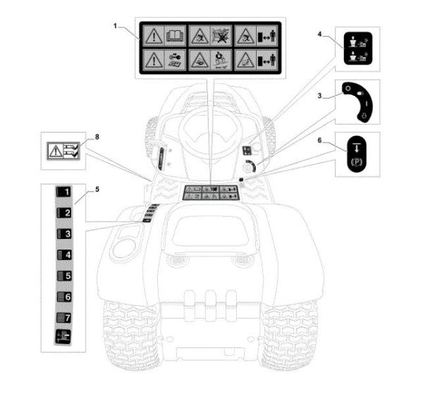 Labels (1/2) OM 98L/14,5 K H Cat. 2015 Garden tractor