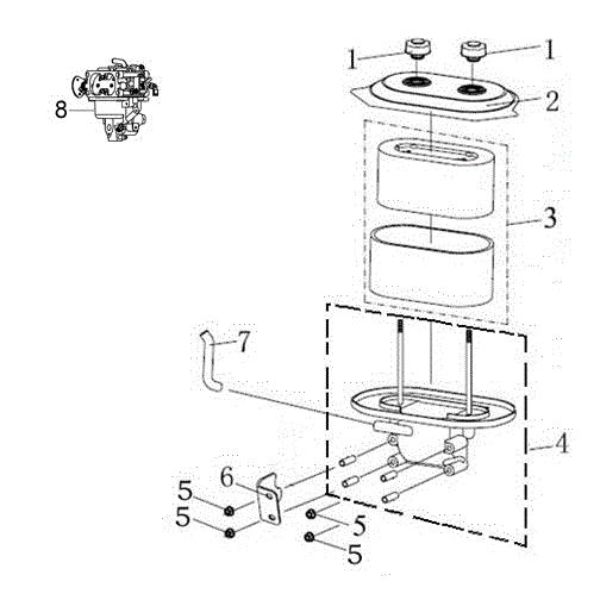 Air filter (until 04/17) OM 107 L/24 KH (K2400AVD V-Twin) Cat. 2015 Garden tractor