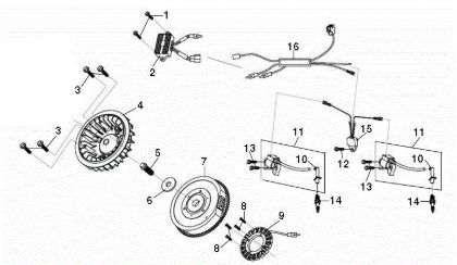 Flywheel and coil OM 107 L/24 KH (K2400AVD V-Twin) Cat. 2016 Garden tractor
