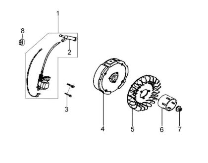 Flywheel and coil MH 197 RKS (K800 HC) Rotary tiller