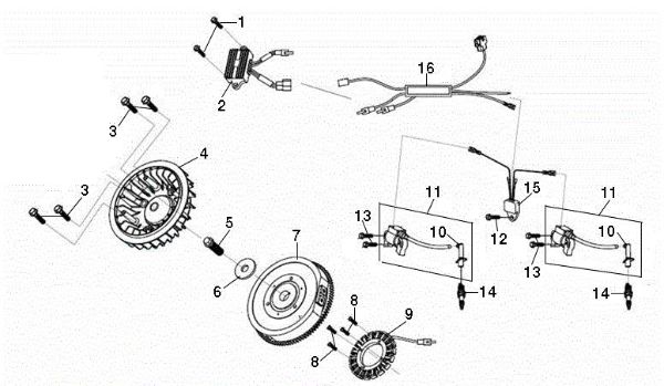 Flywheel and coil OM 124/24 KH (K2400AVD V-Twin) Cat. 2017 Garden tractor
