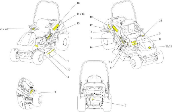 Labels APACHE 92 EVO Cat.2017 Garden tractor